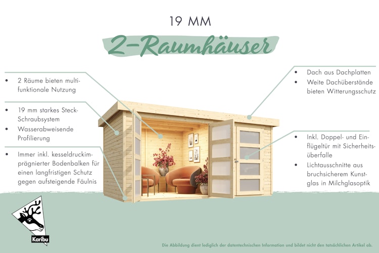 Karibu Woodfeeling Gartenhaus Mühlentrup 2 Zweiraumhaus - 19 mm
