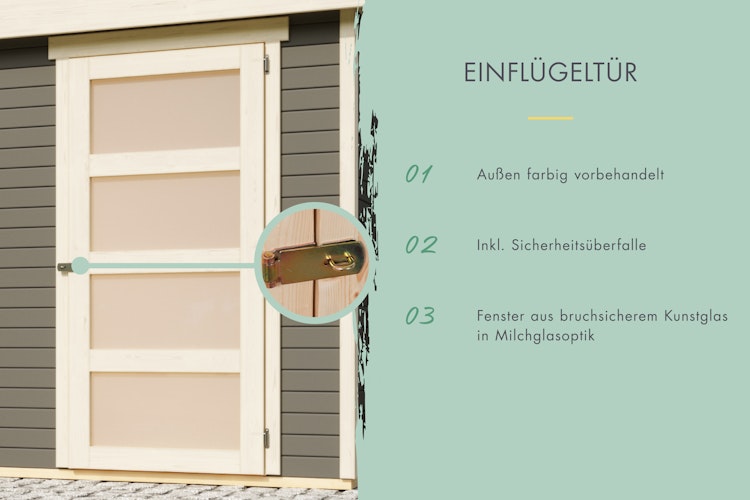 Karibu Woodfeeling Gartenhaus Mühlentrup 2 Zweiraumhaus - 19 mm