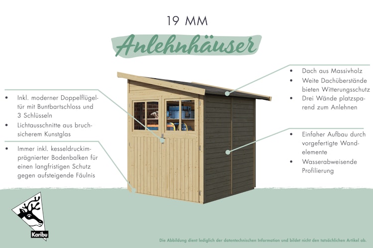 Karibu Anlehn-Gartenhaus Gerätehaus Görlitz - 19 mm