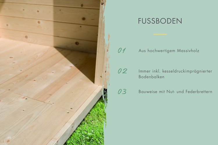 Fußboden zu Karibu Woodfeeling Gartenhaus Bastrup 2/3/4/5/7/8