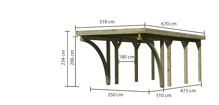 Karibu Carport Einzelcarport Classic Einzel 2 - kesseldruckimprägniert