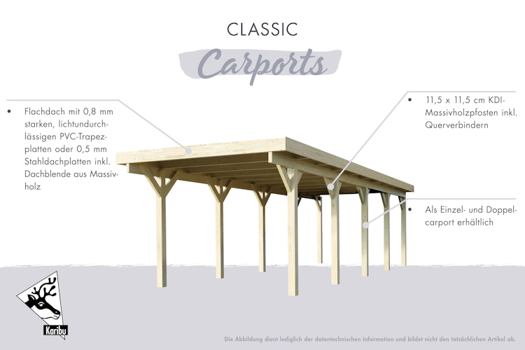 Karibu Carport Doppelcarport Classic Doppel 2 - kesseldruckimprägniert