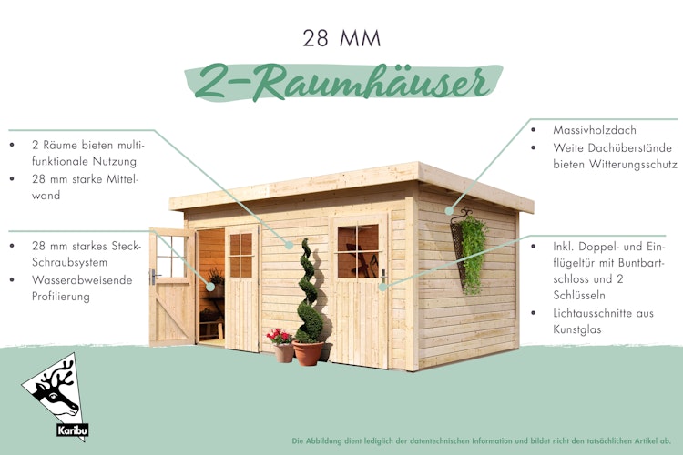Karibu Woodfeeling Gartenhaus Tintrup - 28 mm
