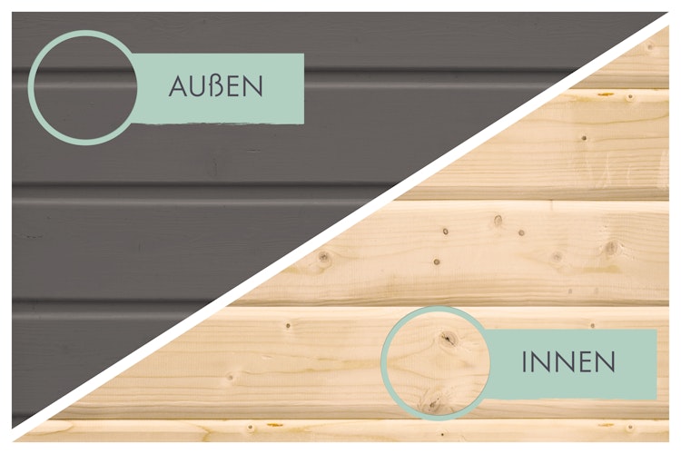Karibu Woodfeeling Gartenhaus Tintrup - 28 mm