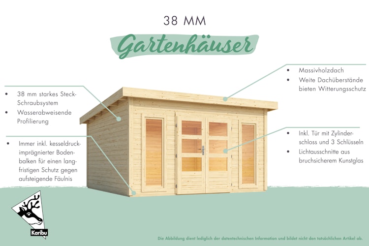 Karibu Woodfeeling Gartenhaus Northeim 5 - 38 mm