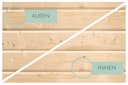 Vorschaubild Karibu Woodfeeling Gartenhaus Trittau 3/4/5 inkl. 400 cm Anbaudach - 38 mm