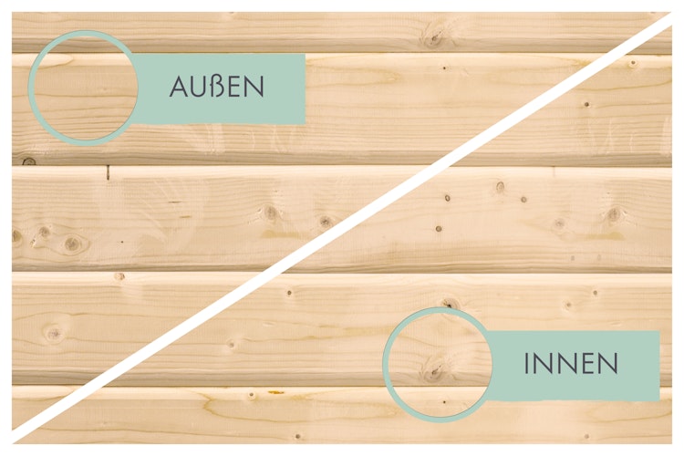 Karibu Woodfeeling Gartenhaus Trittau 3/4/5 inkl. 400 cm Anbaudach - 38 mm