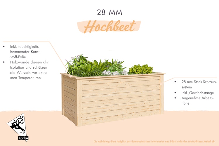 Karibu Hochbeet Sunny - 1520 l Fassungsvermögen 28 mm Wandstärke - Aktionsangebot