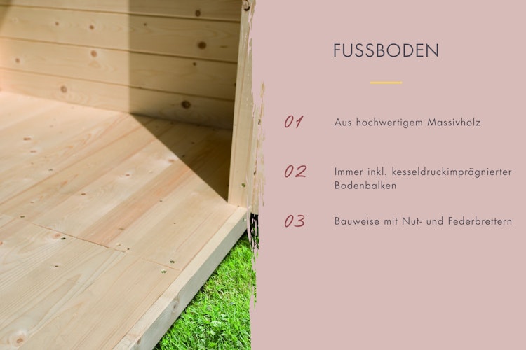 Karibu Gartensauna Saunahaus Hytti 2