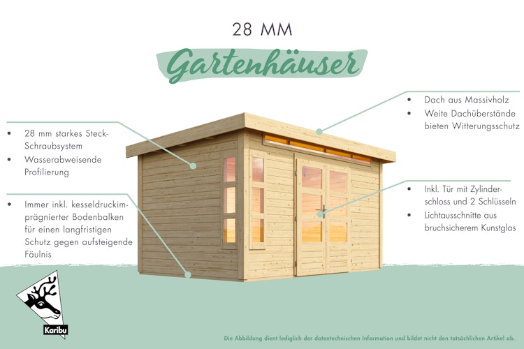 Karibu Woodfeeling Gartenhaus Kandern 1/2/3 mit 235 cm Schleppdach + Rückwand