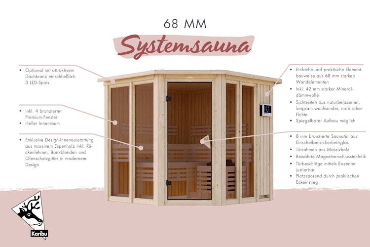 Karibu Sauna Airi Superior mit Eckeinstieg 68 mm