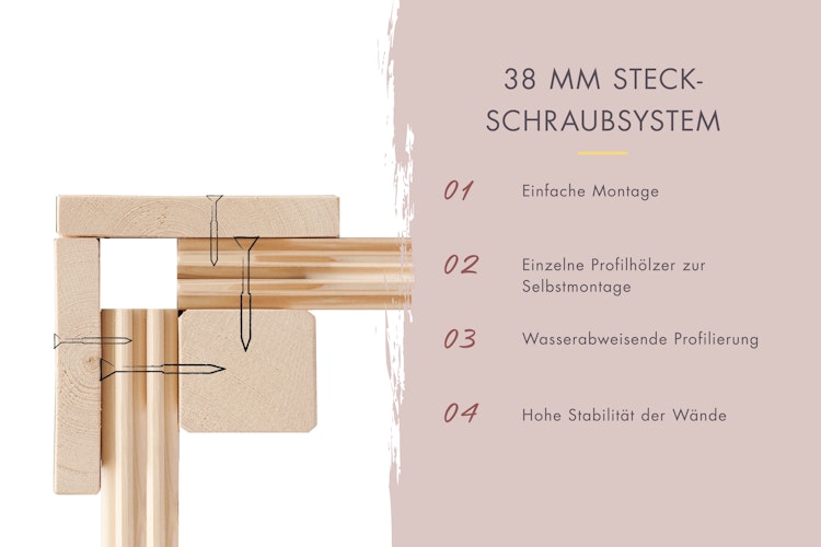Karibu Saunahaus Ares 1 - Hybridhaus mit Metallrahmen - 38 mm