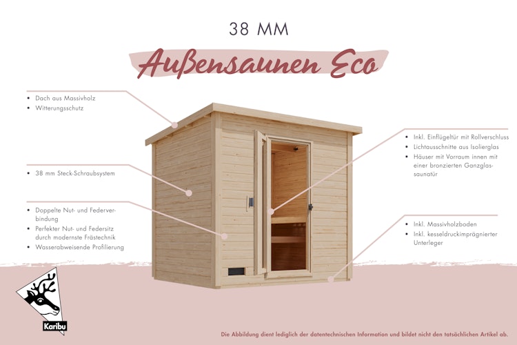 Karibu Gartensauna Saunahaus Hytti 0