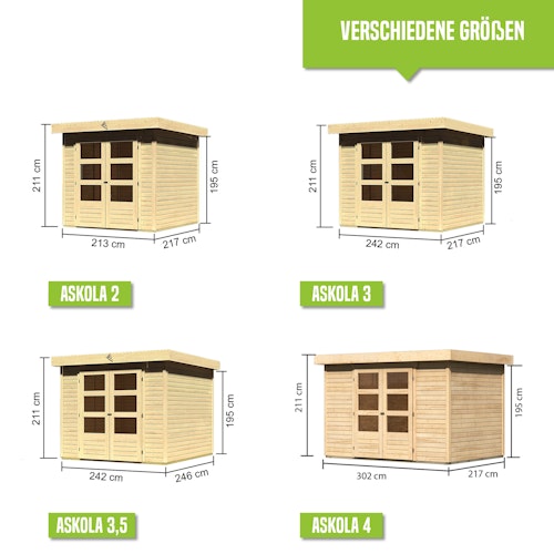 Karibu Woodfeeling Gartenhaus Askola 2/3/3,5/4/5/6 - 19 mm