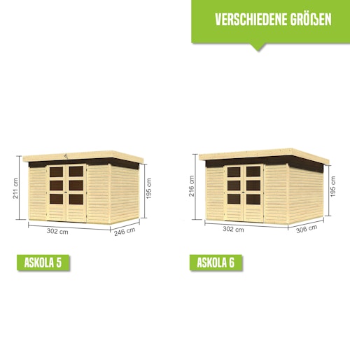 Karibu Woodfeeling Gartenhaus Askola 2/3/3,5/4/5/6 - 19 mm