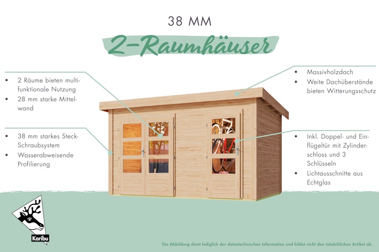 Karibu Woodfeeling Mittelwand-Gartenhaus Schönbuch 2 - 38 mm